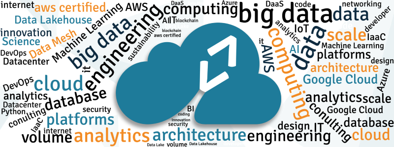 The words of cloud. Kodlot’s Data in Cloud Glossary.